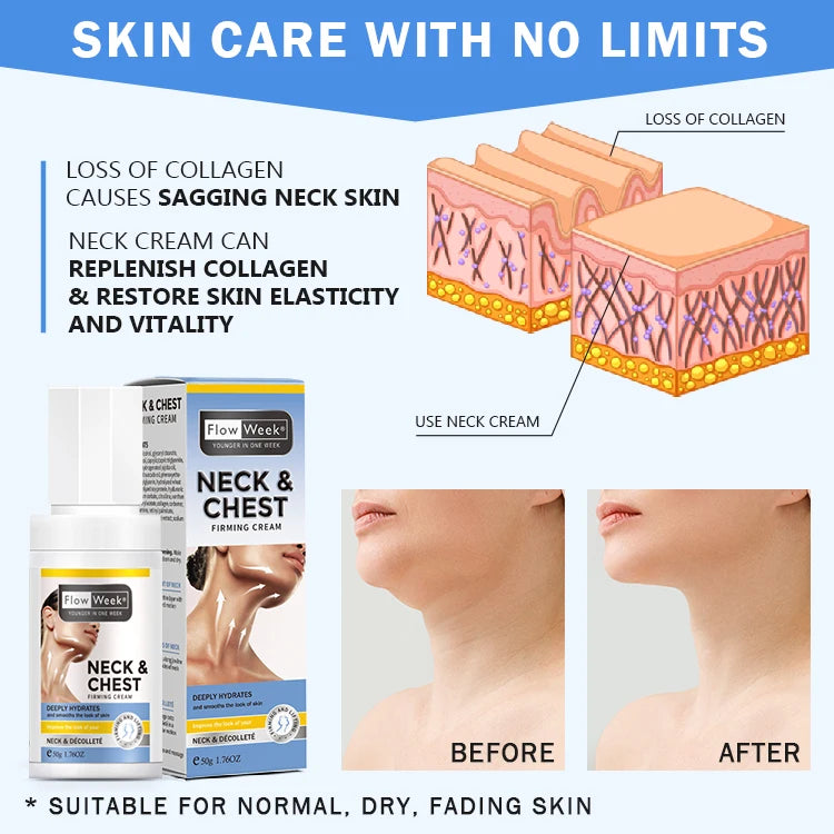 Flowweek Neck & Chest Firming Cream Tighten & Smooth Skin, Preservative-Free, For All Skin Types With Collagen & Niacinamide