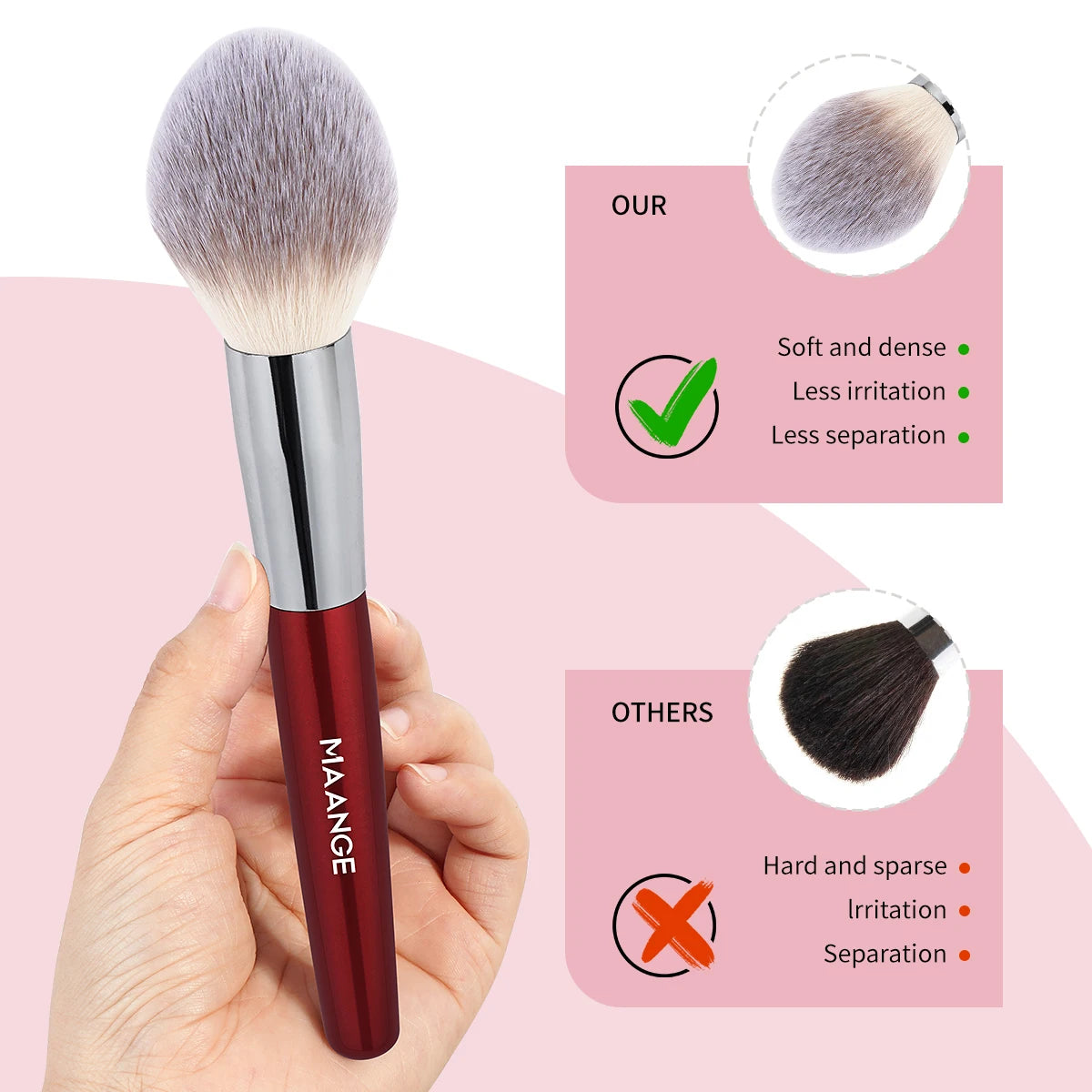 MAANGE 1/2pcs Makeup Brushes Foundation Concealer Powder Brush Soft Detail Eyeshadow Brush Cosmetic Flawless Make Up Tools